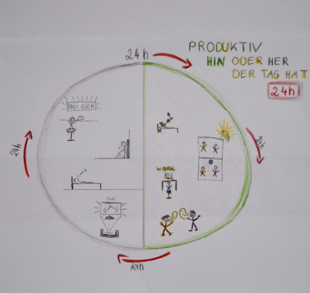 Der Tag dauert 24 Stunden... Freude
